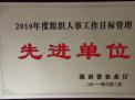 2010人事工作目標(biāo)管理先進(jìn)單位